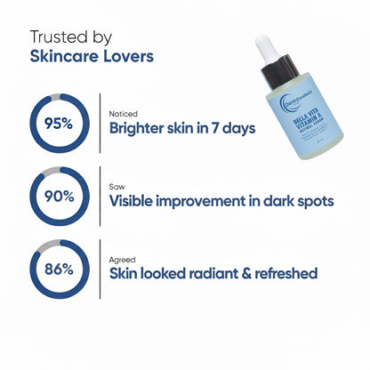 Bella Vita Vitamin A Retinol Serum